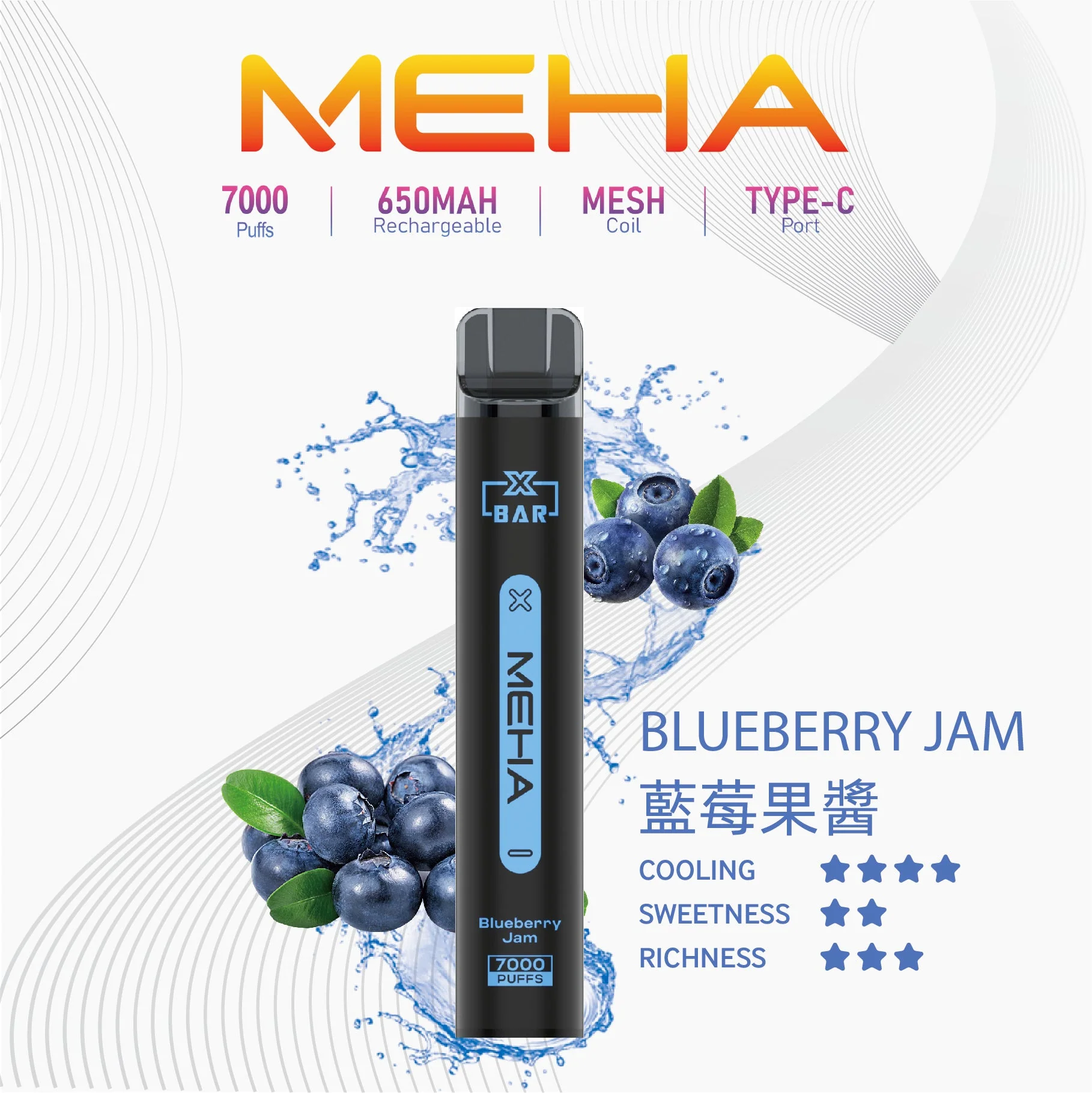 MEHA XBAR 小黑條 7000口:圖片 8