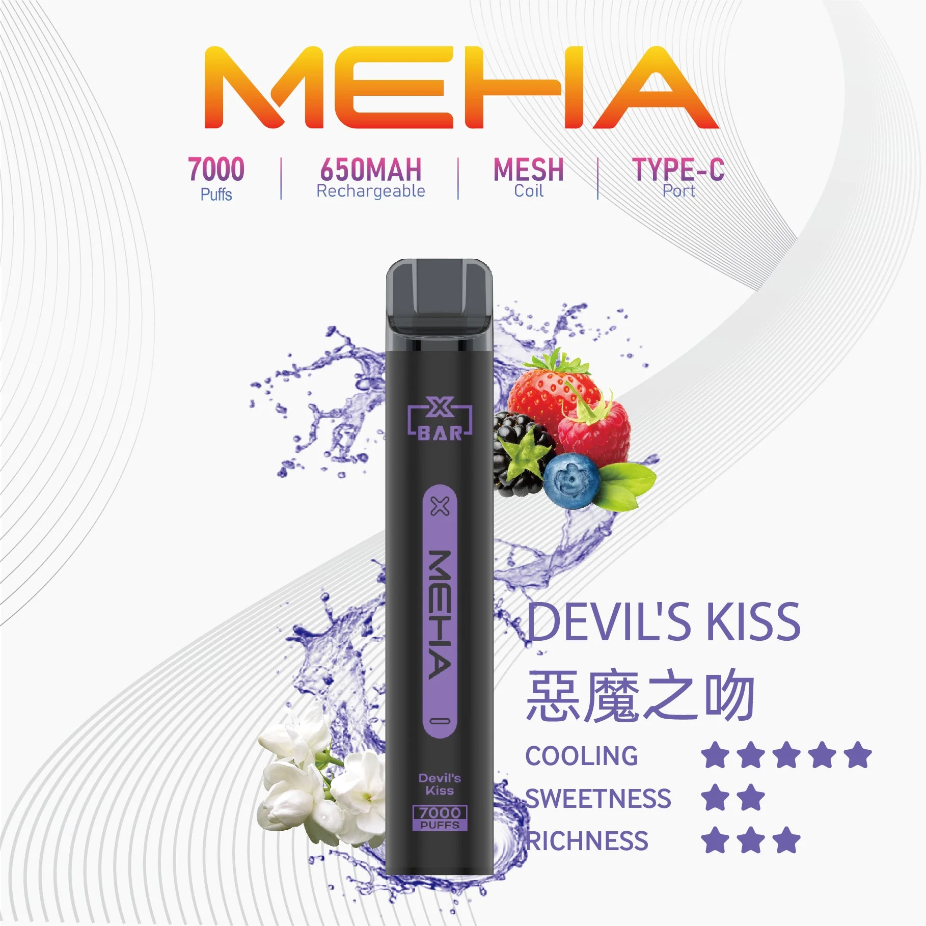 MEHA XBAR 小黑條 7000口:圖片 12
