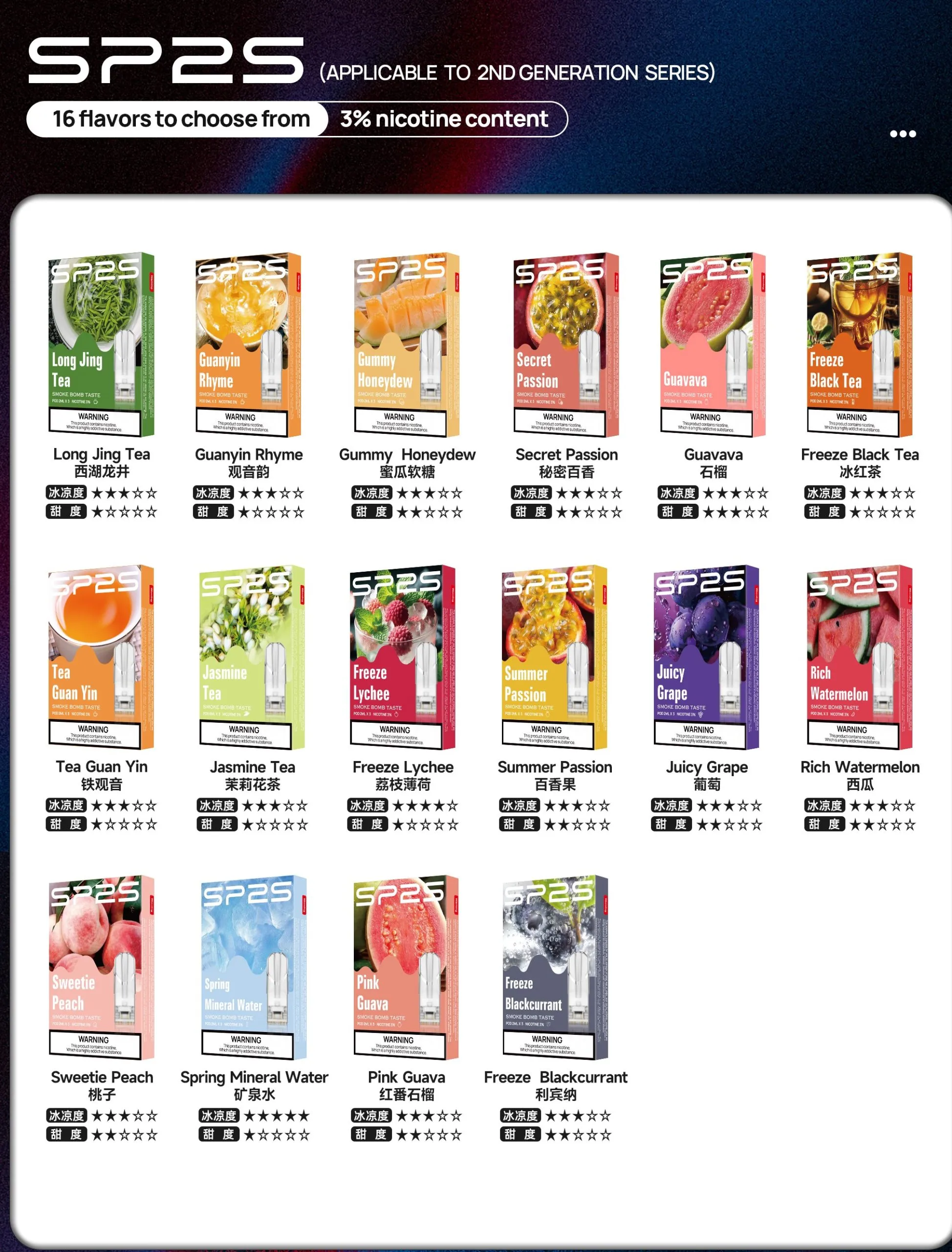 SP2S 國際版一代煙彈:圖片 6